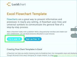 Simple Production Process Flow Chart Www Bedowntowndaytona Com