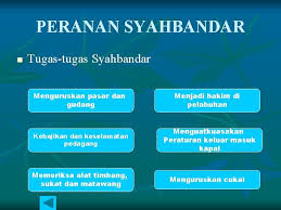 Peranan institusi diplomasi dan hubungan luar negeri. Kegemilangan Melaka Pentadbiran Yang Sistematik Kematangan Hubungan Luar