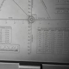 But i'd like to know change/set the amount of space between the left side of the console and the text (the text is automatically right next to it, which makes it a little difficult for me to read quickly). The Ram 1500 S Center Console Has A Secret Inside