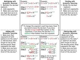Pin On Pre Algebra Algebra