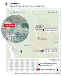 La frontera entre la república federativa de brasil y la república bolivariana de venezuela es el límite que separa los territorios de ambos países. De Venezuela A Brasil La Frontera Del Silencio
