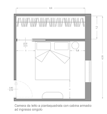 La camera da letto è la stanza più intima della tua casa, perché è qui che ti rilassi e riposi il più possibile. Progettare Una Cabina Armadio Dietro Il Letto Agan Design