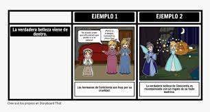 What is dramatic irony examples. Dramatic Irony Examples Hd Png Download Kindpng