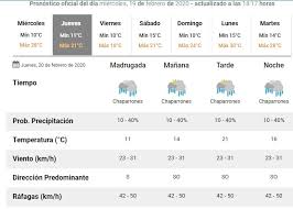 Las reservas hoteleras para el período inicial. Como Estara El Clima Este Jueves En Mar Del Plata Diario La Capital De Mar Del Plata
