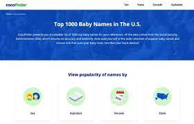 44 spanish names that start with j. 10 Most Popular Surnames Starting With J And Their Meanings Born Realist
