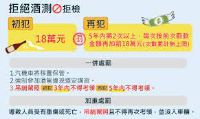 Search for text in url. é…'é§•æ–°åˆ¶æ‡¶äººåŒ… ä¸€æ¬¡æžæ‡‚é…'é§•æ–°åˆ¶ç½°å¤šå¤§