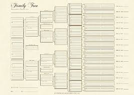 5 Generation Pedigree Template Pedigree Chart Form Fill