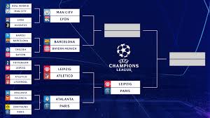 Elle oppose 79 des meilleurs clubs européens qui se sont illustrés dans leurs championnats respectifs la saison précédente. Uefa Champions League Bracket Schedule Tyler Adams Wins It For Rb Leipzig Psg Up Next In Semis Newsopener