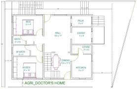 East Facing 2 Bedroom House Plans As Per Vastu Bedroom House Plans 2 Bedroom House Plans Vastu House