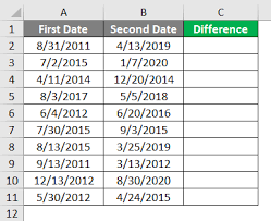 If needed, please drag this formula cell's autofill handle to apply this formula to other cells. Subtract Date In Excel How To Subtract Date In Excel Examples