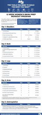 Pin On Fitness Body