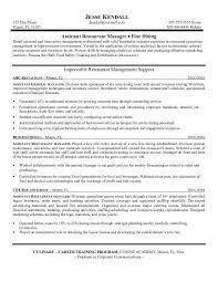 25 Restaurant Manager Resume Objective Cover Letter Templates