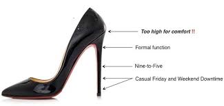 14 Brilliant Tricks To Wear High Heels Without Pain