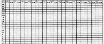 Basketball Fo All Game Management Stat Sheets Coaches Bench