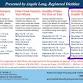 Boosting Immune Health Through Diet with Angela event image