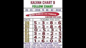 Kalyan Chart 9 Dekho And Share Karo