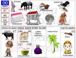 We did not find results for: Tafsir Mimpi 2d Gambar Terlengkap Dewaprediksi Com Angka 00 Penyair Tapir Agen Togel Aman Terpercaya Terbesar Tafsir Mimpi Kartu Pernikahan Buku Gambar