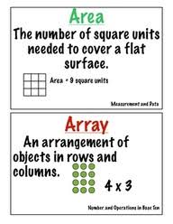 3rd Grade Arrays Lessons Tes Teach