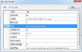La aplicación para android sdk reader desarrollada por billy malick se incluye en la categoría herramientas. Uso De Android Aapt Apkreader Programador Clic