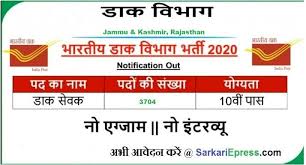 Pin On Fresh Lead Generation