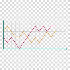 Line Chart Plot Graph Of A Function Line Transparent