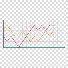 line chart plot graph of a function line transparent