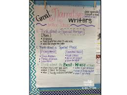 narrative writing in pictures anchor charts and ideas all