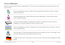 The brief biography word format template is one of the simplest and beautiful templates available for easy download. Features Of A Biography Ks2 8 Of The Best Worksheets And Resources For Writing And Comprehension