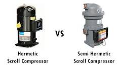 Hermetic Scroll Compressor- What is Hermetic Scroll Compressor