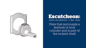 Maybe you would like to learn more about one of these? Homeowner S Guide To Door Hardware Terms And Parts Of A Door Lock