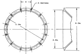 Detroit Diesel Sae Flywheel Housing Chart