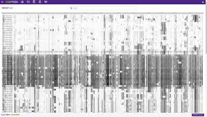 This email also contains information for the procedures used. Keygene Keygene S Croppedia To Support International Effort To Combat Crop Threatening Weeds Headed By Colorado State Univerisity Keygene