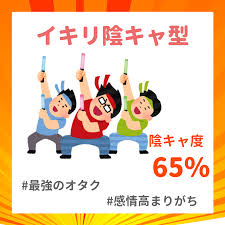 イキリ 陰 キャ 診断