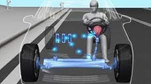Hydraulic power steering uses fluid to intensify the force applied to turn your front wheels. Car Tech 101 Power Steering Explained Youtube