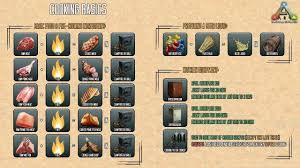 Ark Survival Evolved Guide For Beginners Maps Dinos Cooking Engrams Recipes Survival Ark Survival Evolved Bases Ark Recipes Ark Survival Evolved Tips