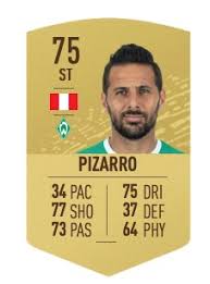 Check spelling or type a new query. Diese 6 Spieler Kriegen In Fifa 21 Keine Neuen Karten Mehr