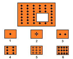 Acest test, test de analiza logica din categoria teste inteligenta iq online este gratuit. Teste De InteligenÈ›Äƒ Pentru Copii Cat De IsteÈ› E Al TÄƒu Educatie Avantaje Ro De 20 De Ani Pretuieste Femei Ca Tine