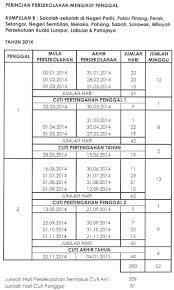 2 jan hingga 13 mac 2020 sesi kedua : Malaysia Students School Calendar 2014 Kalendar Persekolahan Tarikh Cuti Sekolah Takwim Sekolah 2014