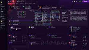 Porto began his youth career with porto juniors and the porto b team. Football Manager 2021 Wonderkids Die Besten Jungen Spieler Die Sie Bei Fm21 Anmelden Sollten Die Spiele Filme Tv Die Sie Lieben