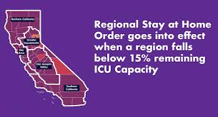 They also bar eating and drinking in stores and require special hours to be. Impact Of Bay Area S Stay At Home Order On San Mateo County Schools San Mateo County Office Of Education