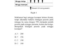 Soalan Matematik Tahun 5 Kertas 2 Dwibahasa Contoh Iklan Otosection