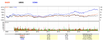 We did not find results for: Frauen Ferrari Feste Collardi Weg Bar Down Inside Paradeplatz