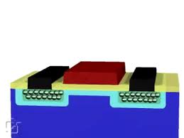The Mosfet How Mosfet Works On Make A Gif