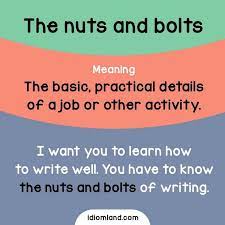 Pin By Winniechen On English English Idioms English Vocabulary Words Idioms