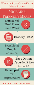 Low Carb And Keto Meal Plans Developed For Those With Migraines Three Meal Plans With Grocery Lists And Migraine Diet Natural Headache Remedies Keto Meal Plan