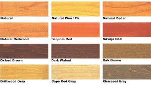 Messmers Uv Plus Wood Stain Colors Siding Wood Deck