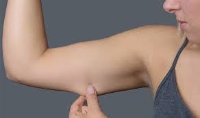 There's no set method of checking your breasts, but get to know what they look and feel like so you'll notice any. Breast Cancer Symptoms How Do You Know If You Have The Disease Look Out For These Signs Express Co Uk