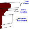 All of our details are available in paint & stain grade including poplar, alder, cherry, maple & red oak. 3