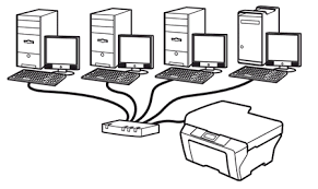 Well, it is a common concern asked. I M Trying To Install The Driver With Network Settings But I Cannot Locate A Network Connected Brother Machine And Complete The Driver Installation For Windows Brother