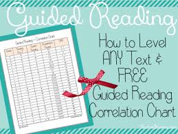 Free Guided Reading Correlation Chart How To Level Any